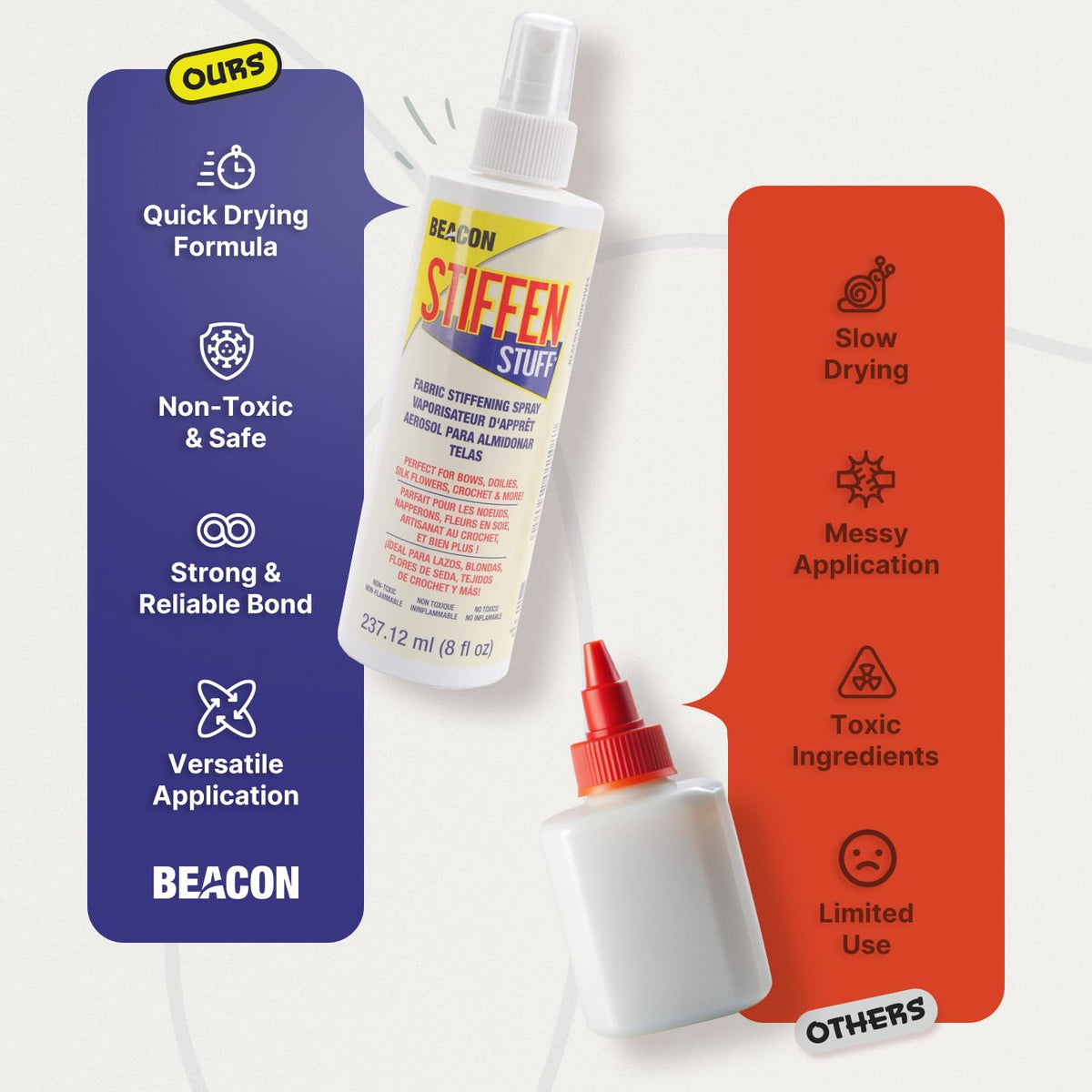 BEACON Stiffen Stuff Super Quick Stiffening Spray Fabric Stiffener