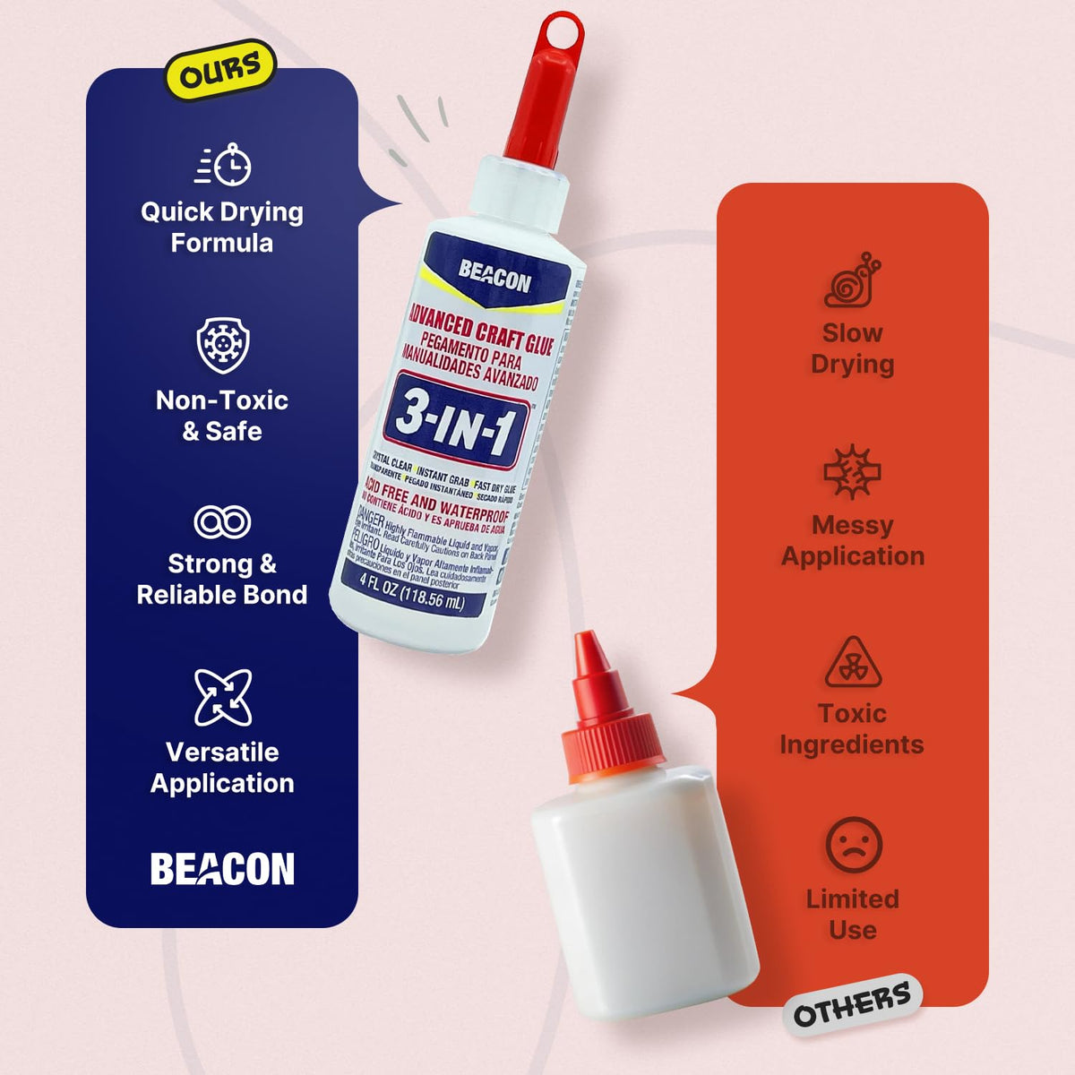 Beacon 3-in-1 Advanced Craft Glue, Dries Clear, 118.56ml, Pack of 2